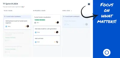 Accelerate for Jira (Agile Wallboard Gadgets) — Atlassian plugin