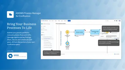 ADONIS Process Manager for Confluence — Atlassian plugin