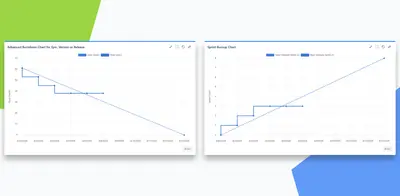 Advanced Burndown Chart Dashboard Gadget for Jira — Atlassian plugin