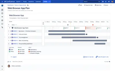 Advanced Roadmaps for Jira in Confluence — Atlassian plugin