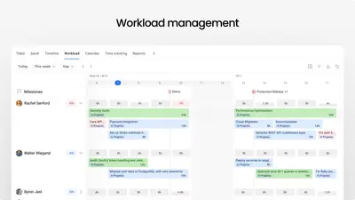 Advanced Roadmaps, Resource Capacity, Calendar & Timesheets — Atlassian plugin