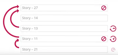 Agile Dependencies for Jira — Atlassian plugin