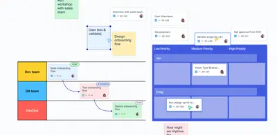 Agile Planning Boards| OCR Sticky Notes| Automation for Jira — Atlassian plugin
