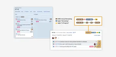 Agile Remaining Estimate Counter — Atlassian plugin