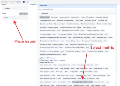 Agile Sprint Goals + EazyBI integration — Atlassian plugin