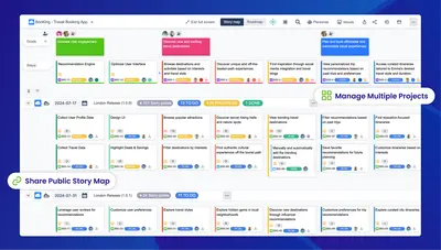 Agile User Story Map, Portfolio Roadmaps & Persona for Jira — Atlassian plugin
