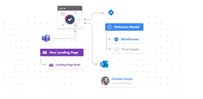 AHAU260 — Atlassian plugin