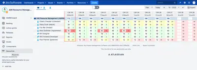 AIM Resource Management for Jira — Atlassian plugin