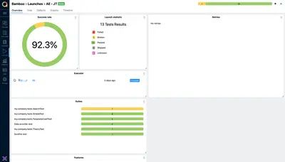 Allure TestOps for Bamboo — Atlassian plugin