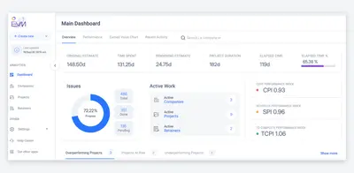 Aneto Earned Value Management EVM for Jira — Atlassian plugin