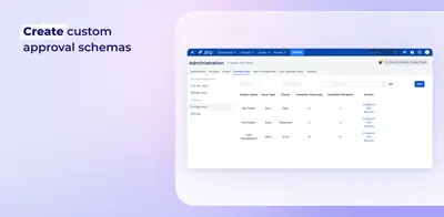 Approvals – Advanced Issue Acceptance — Atlassian plugin