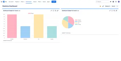 Asset Studio (Jira Gadget) Your Data in Tables & Charts — Atlassian plugin