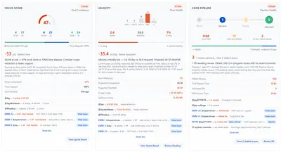 ASYNC - Engineering Intelligence for Jira — Atlassian plugin