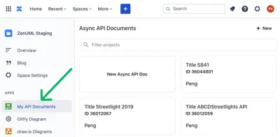 AsyncAPI & OpenAPI (Swagger) — Atlassian plugin