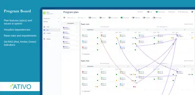 Ativo Programs (support SAFe PI Planning Dependencies) — Atlassian plugin