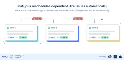 Auto-Reschedule Linked Tasks: Dependency Dates for Jira — Atlassian plugin