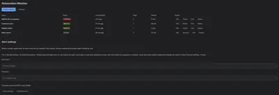 Automation Monitor for Jira — Atlassian plugin