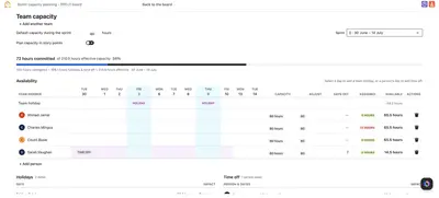 Backlog Refinement, Sprint & Capacity Planning for Jira — Atlassian plugin