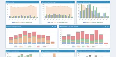 BI Indexer: ElasticSearch for Jira by Ovyka — Atlassian plugin