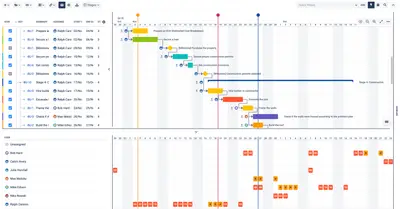 BigGantt - Gantt Chart for Jira — Atlassian plugin