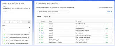 Blue Canvas Panel for Salesforce DevOps — Atlassian plugin