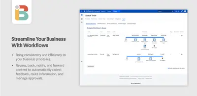Brikit Content Flow — Atlassian plugin