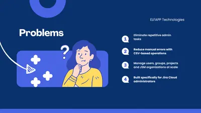 BulkOps Pro (Bulk user management tool) — Atlassian plugin