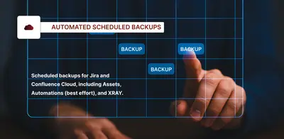 Bytesource Managed Backup Service — Atlassian plugin