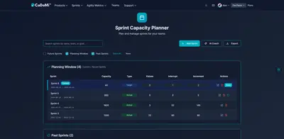 CaDoMi™ Tools — Atlassian plugin