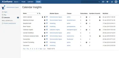 Calendar Insights — Atlassian plugin