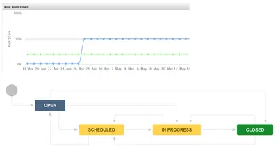 Catch-to-Jira Workflow Extension — Atlassian plugin