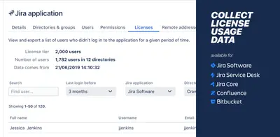 Centralized license visibility — Atlassian plugin