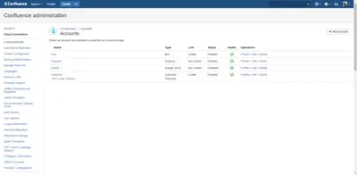Cloud Connectors for Confluence — Atlassian plugin