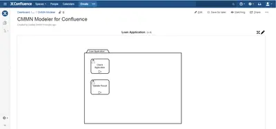CMMN Modeler — Atlassian plugin