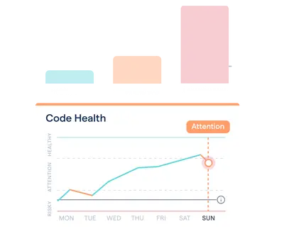 CodeScene — Atlassian plugin