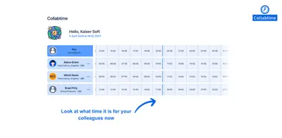 Collabtime - team time zones at a glance — Atlassian plugin