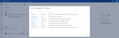 ConDec Bitbucket — Atlassian plugin