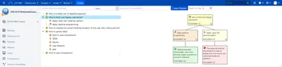 ConDec Jira — Atlassian plugin