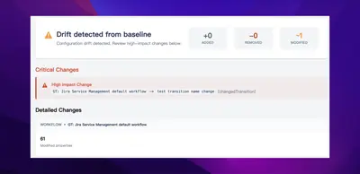 Config Compare for Jira — Atlassian plugin