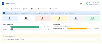 ConfluClean - Content Lifecycle Management for Confluence — Atlassian plugin