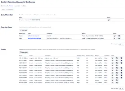 Content Retention Manager Lite for Confluence — Atlassian plugin