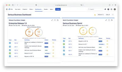 Countdown Utilities: Gadgets and Fields — Atlassian plugin