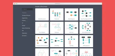 Creately Diagrams for Confluence — Atlassian plugin