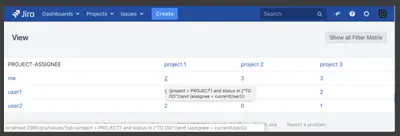 Cross filters matrix — Atlassian plugin