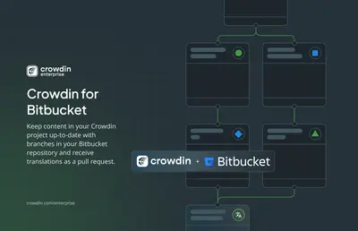 Crowdin localization management platform — Atlassian plugin