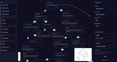 Customata — Visual Automation Builder for Jira — Atlassian plugin
