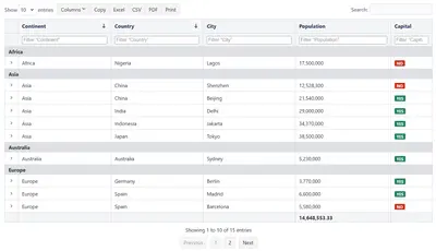Data Tables for Confluence — Atlassian plugin