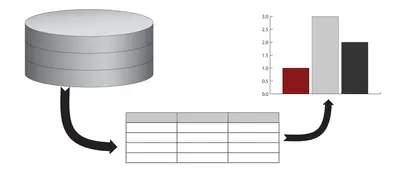 Database Connector — Atlassian plugin