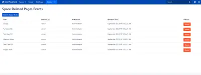 Deleted Pages Tracking — Atlassian plugin
