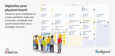 Denkplan Portfolio Map for Jira — Atlassian plugin